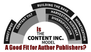 Is the Content Inc. Model a Good Fit for Author-Publishers?